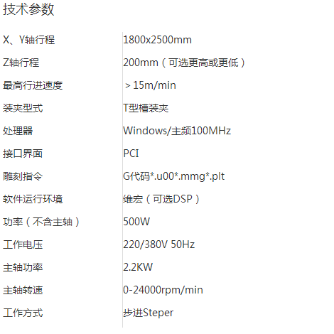 FSUUV@889GY7$P`S934YNPD.png